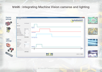 Expert control of Machine Vision lighting...made easy